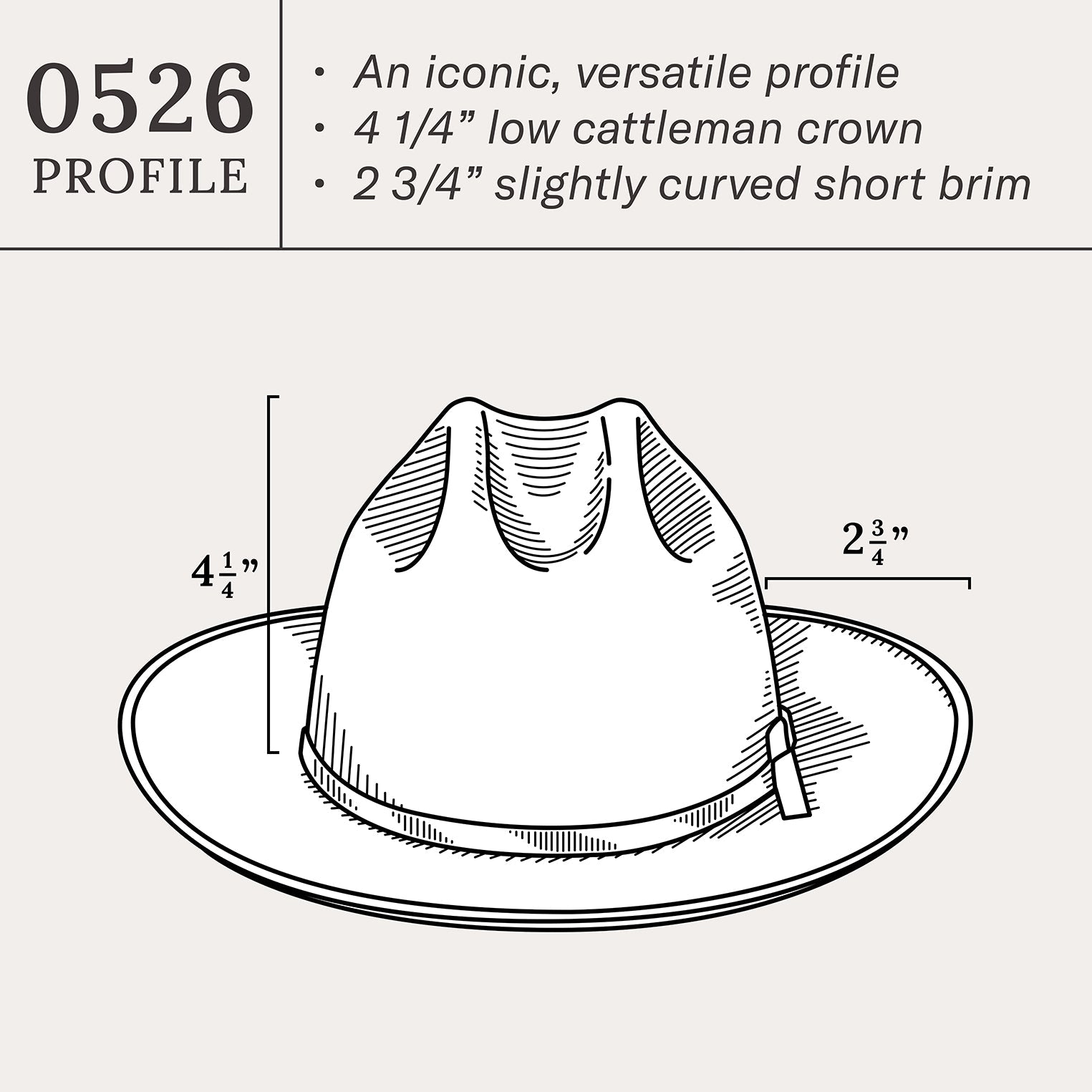 Open Road 6X Straw Cowboy