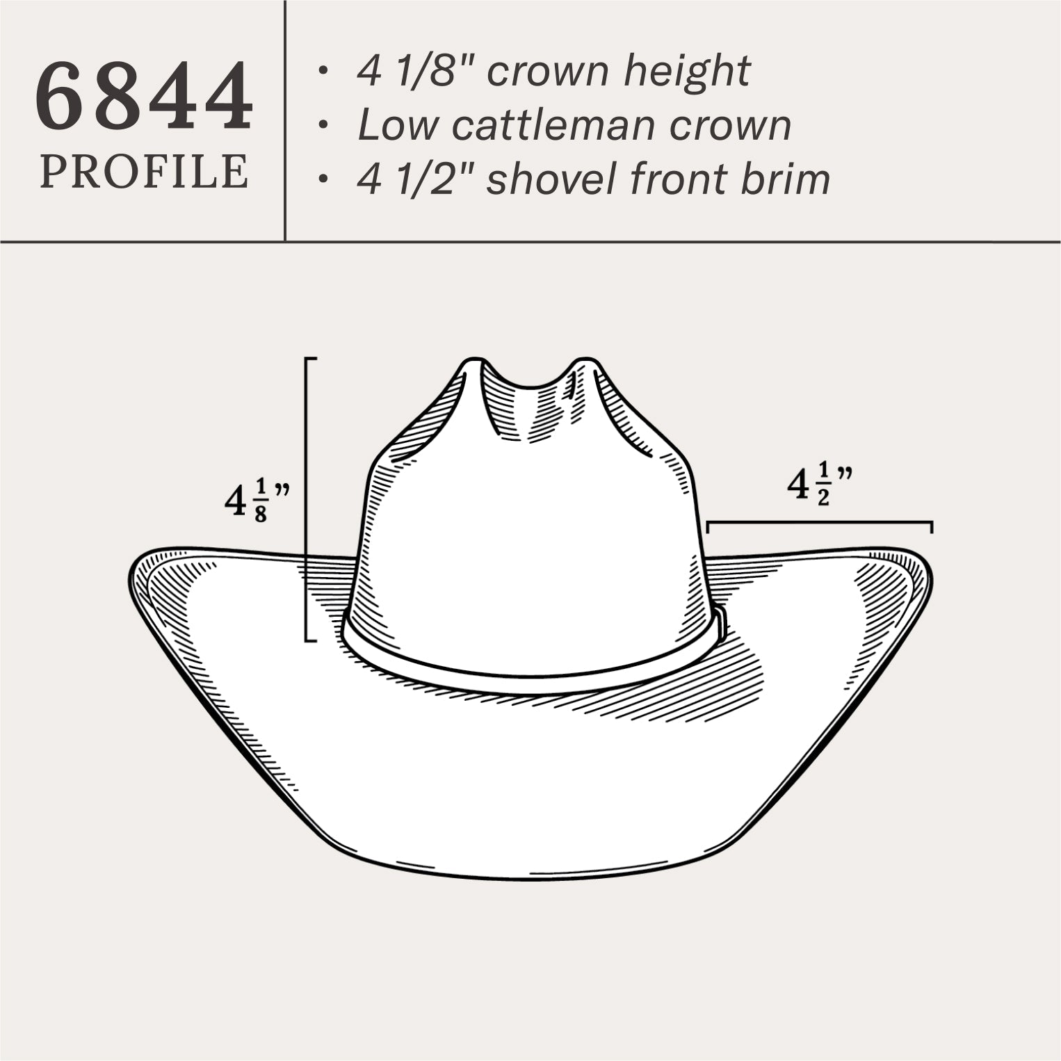 Southpoint 10X Straw Cowboy Hat