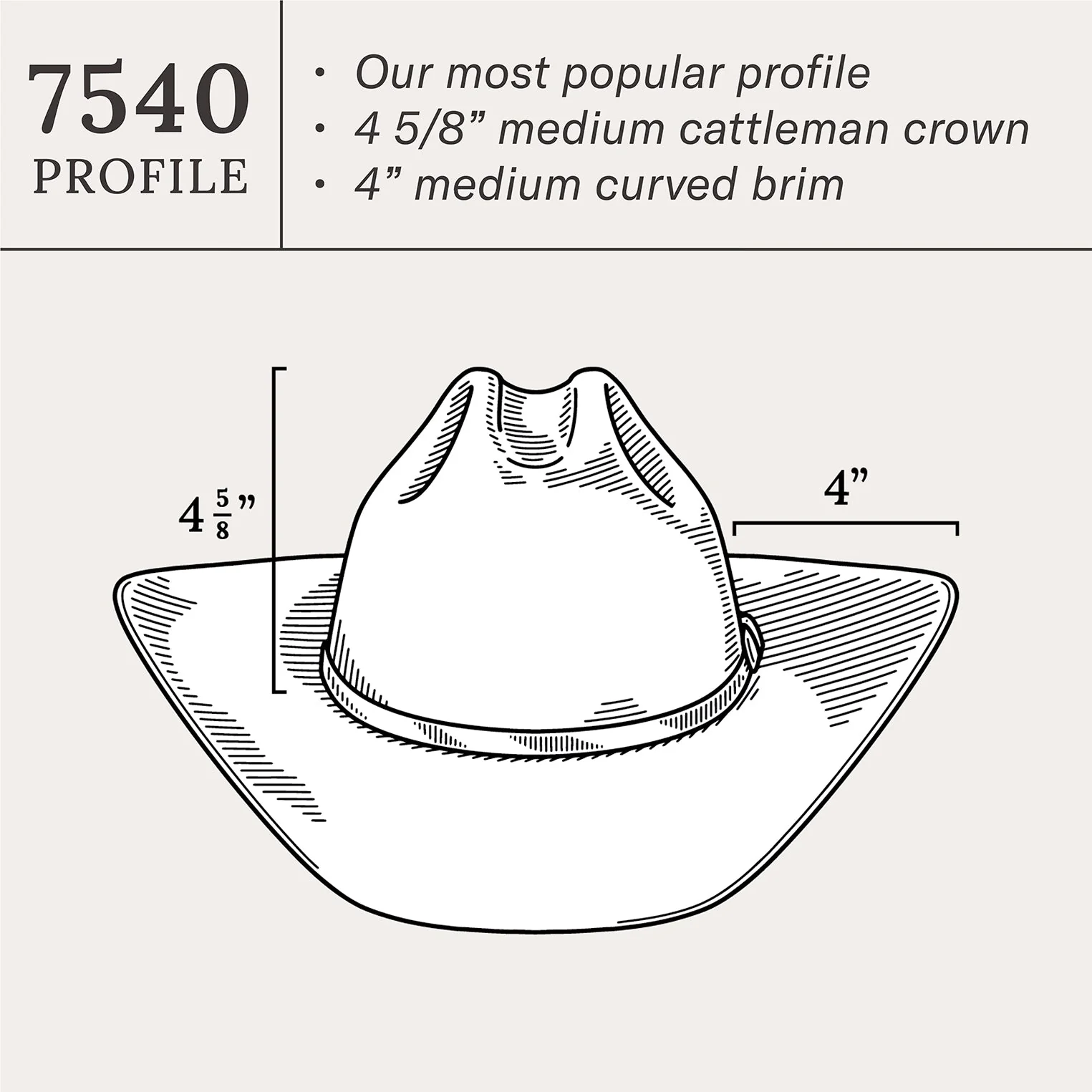 Skyline 6x Felt Silverbelly Hat