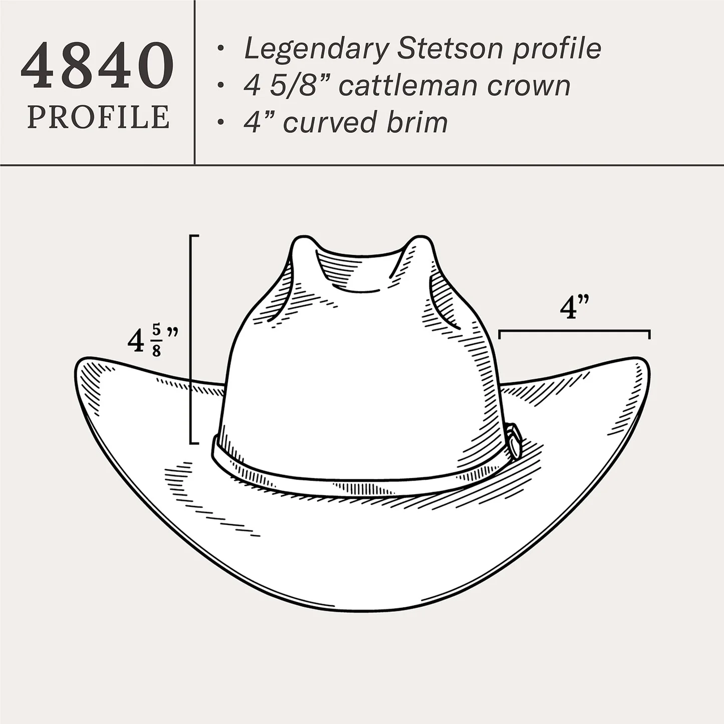 El Patron 30x Cowboy Hat